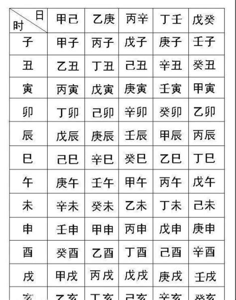 五行八字查询|生辰八字查询